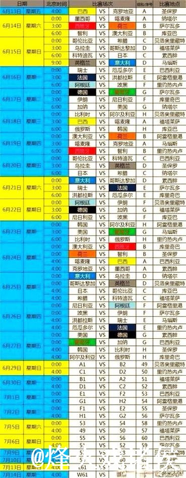 2026世界杯预测入口推荐，盘口变化和赛程影响别找错