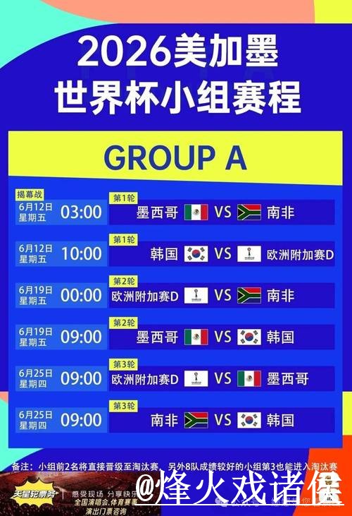 2026世界杯预测入口推荐，盘口变化和赛程影响别找错