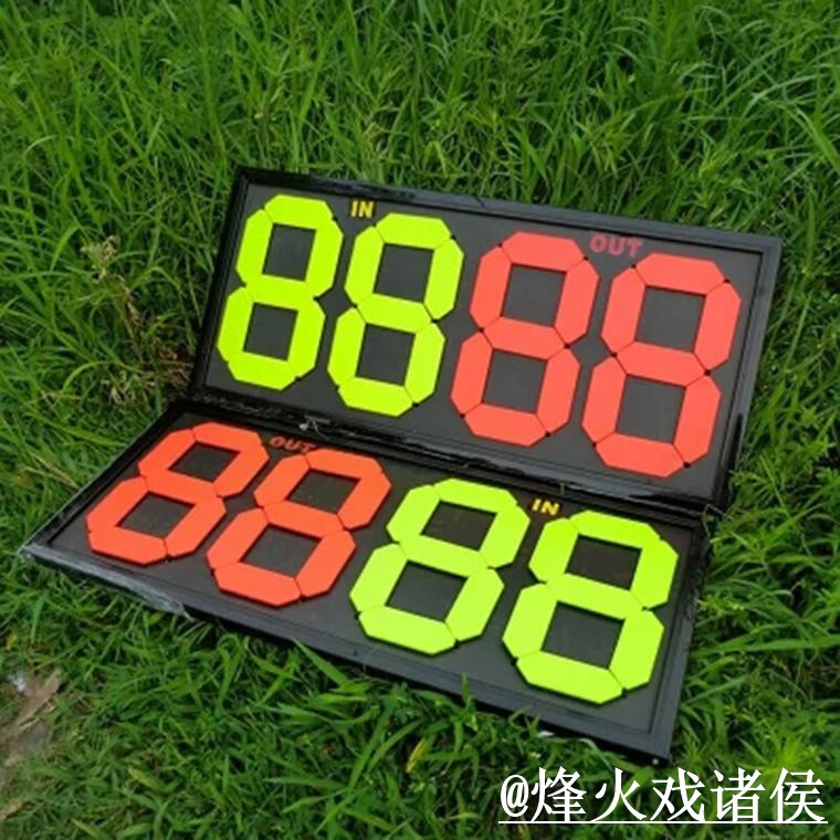 世界杯比分冠军预测避坑说明,预测误区和比分方向要注意 世界杯比分冠军预测避坑说明,预测误区和比分方向要注意