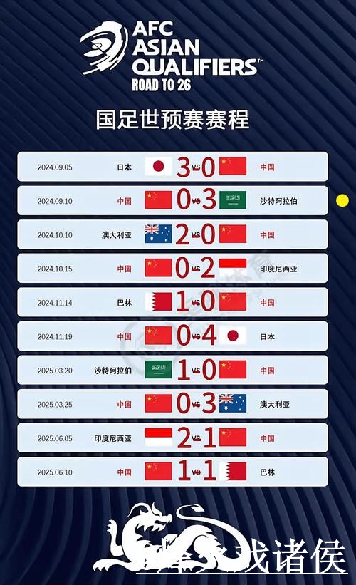 2026世界杯即时比分怎么选?数据更新和结果查看参考 2026世界杯即时比分怎么选?数据更新和结果查看参考